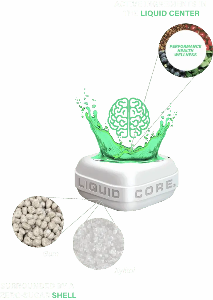 TurboChew